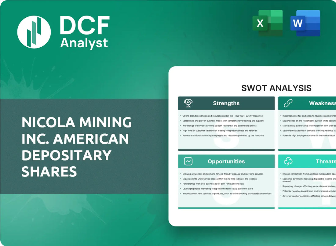 (NICM) Nicola Mining Inc. American Depositary Shares SWOT Analysis Research