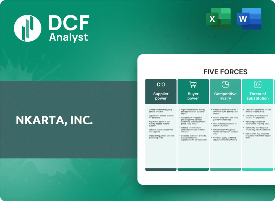 (NKTX) Nkarta, Inc. Porters Five Forces Research