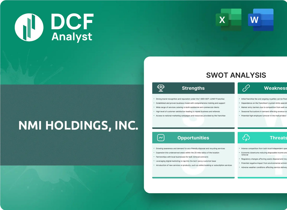 (NMIH) NMI Holdings, Inc. SWOT Analysis Research