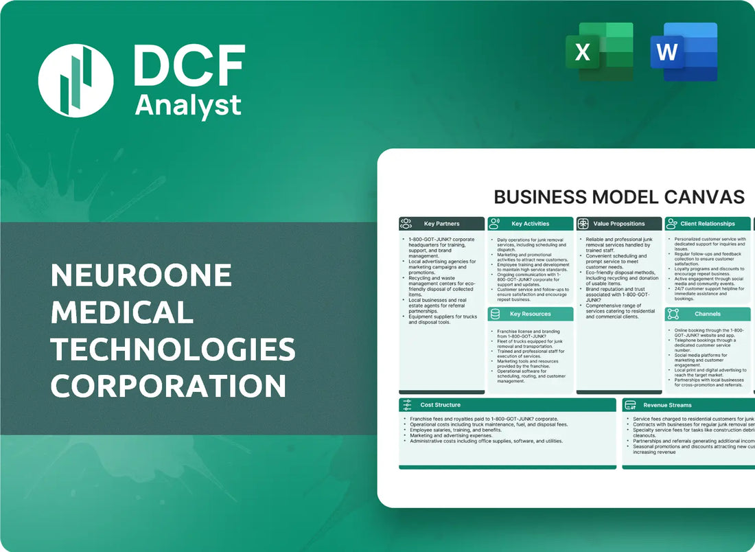 (NMTC) NeuroOne Medical Technologies Corporation Business Model Canvas Research