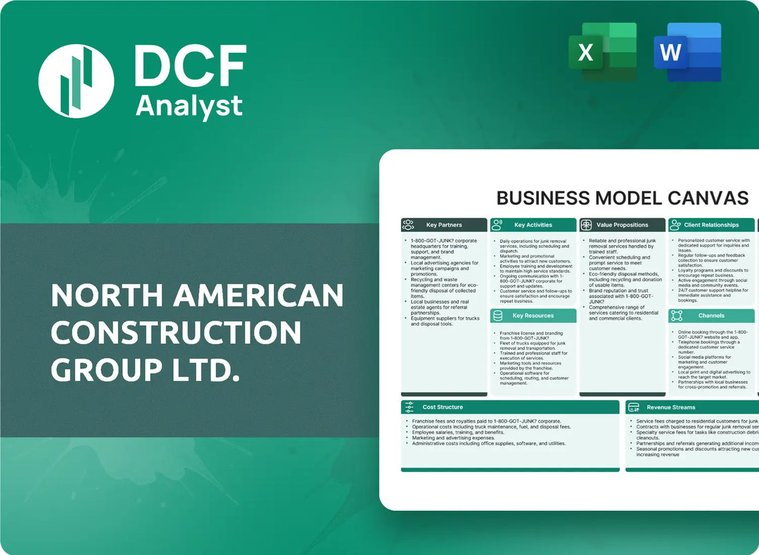 (NOA) North American Construction Group Ltd. Business Model Canvas Research