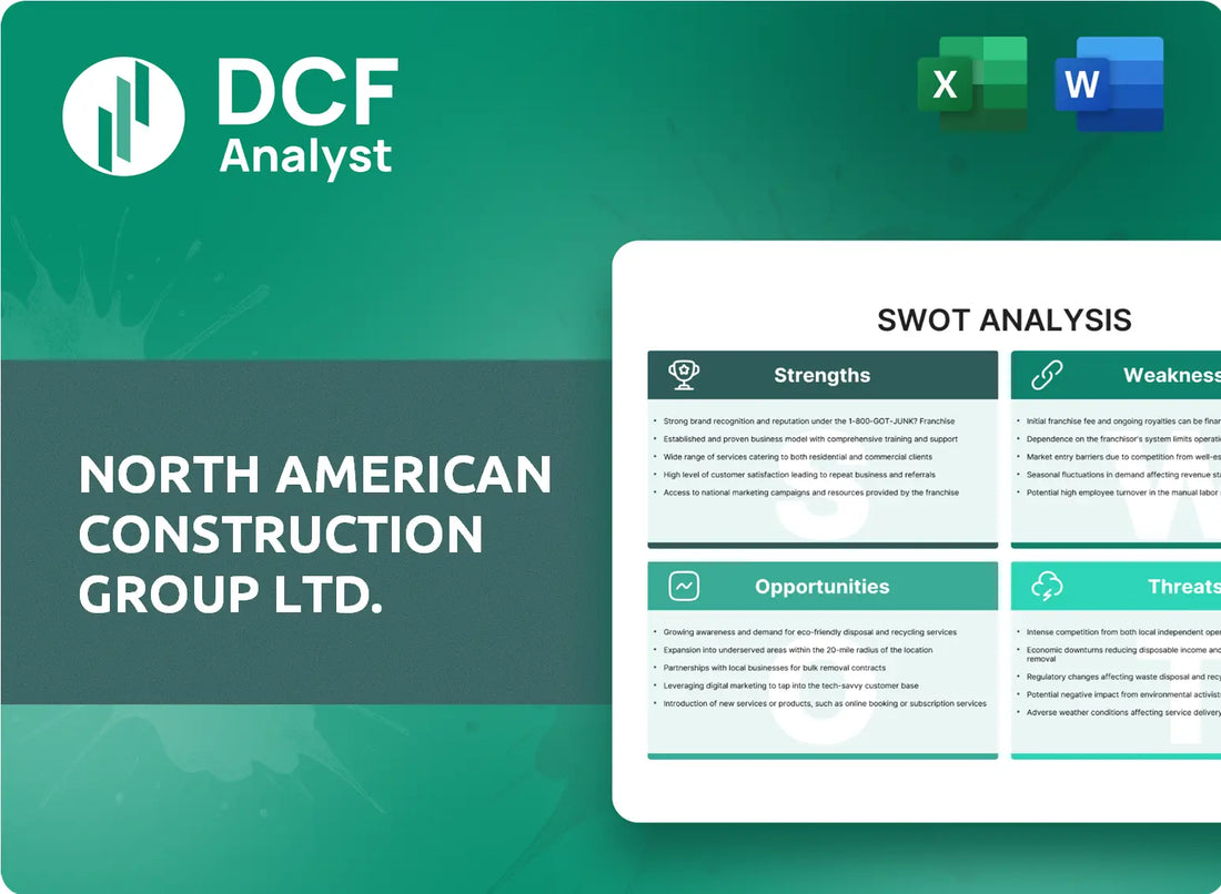 (NOA) North American Construction Group Ltd. SWOT Analysis Research