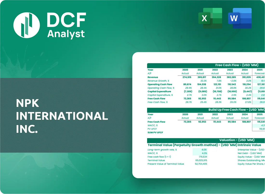 (NPKI) NPK International Inc. Discounted Cash Flow Financial Model