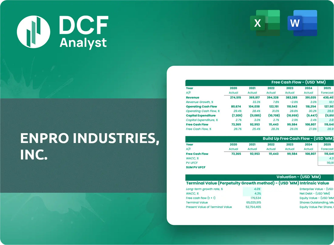 (NPO) EnPro Industries, Inc. Discounted Cash Flow Financial Model