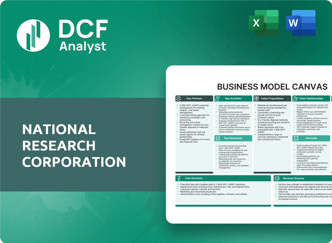 (NRC) National Research Corporation Business Model Canvas Research