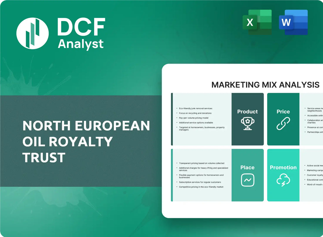 (NRT) North European Oil Royalty Trust Marketing Mix Research