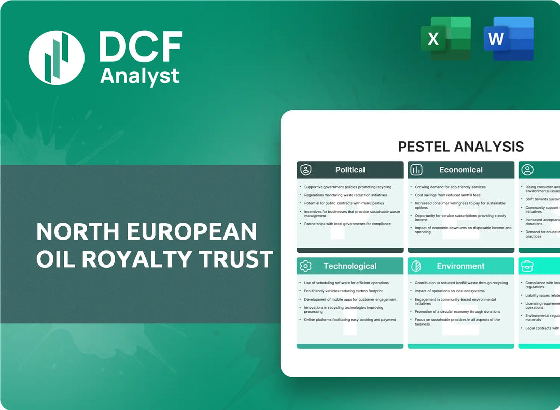 (NRT) North European Oil Royalty Trust PESTLE Analysis Research