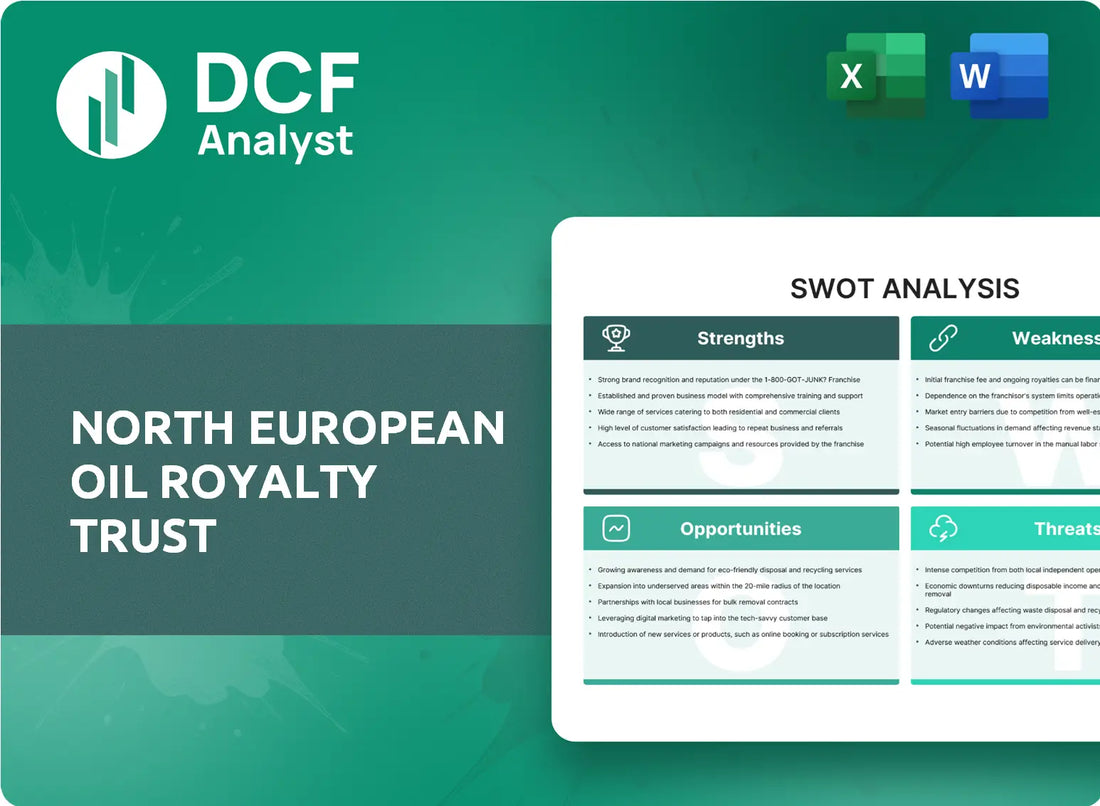 (NRT) North European Oil Royalty Trust SWOT Analysis Research