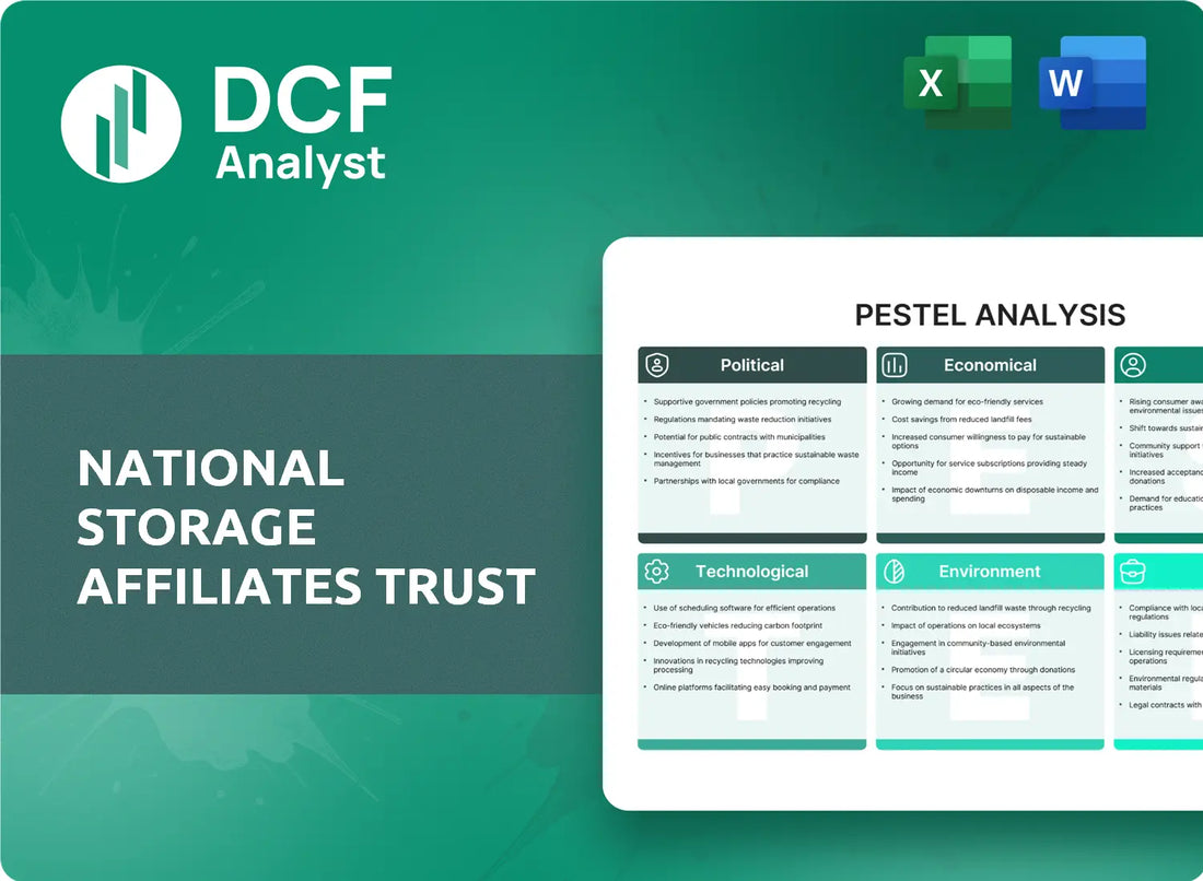 (NSA) National Storage Affiliates Trust PESTLE Analysis Research