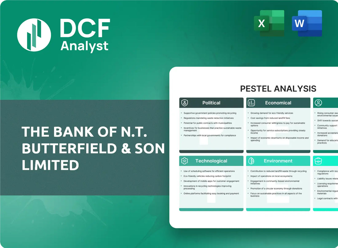 (NTB) The Bank of N.T. Butterfield & Son Limited PESTLE Analysis Research
