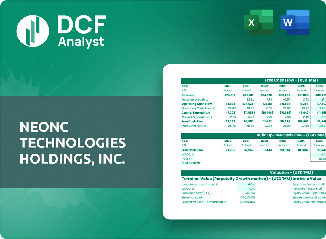 (NTHI) Neonc Technologies Holdings, Inc. Discounted Cash Flow Financial Model