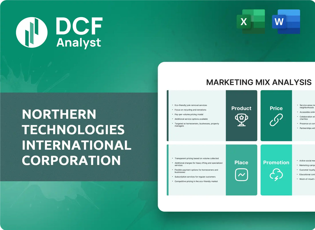(NTIC) Northern Technologies International Corporation Marketing Mix Research