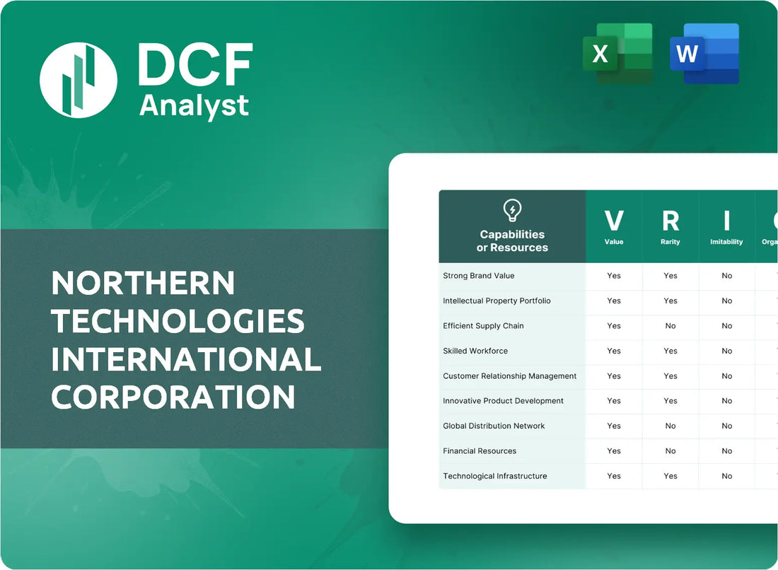 (NTIC) Northern Technologies International Corporation VRIO Analysis Research