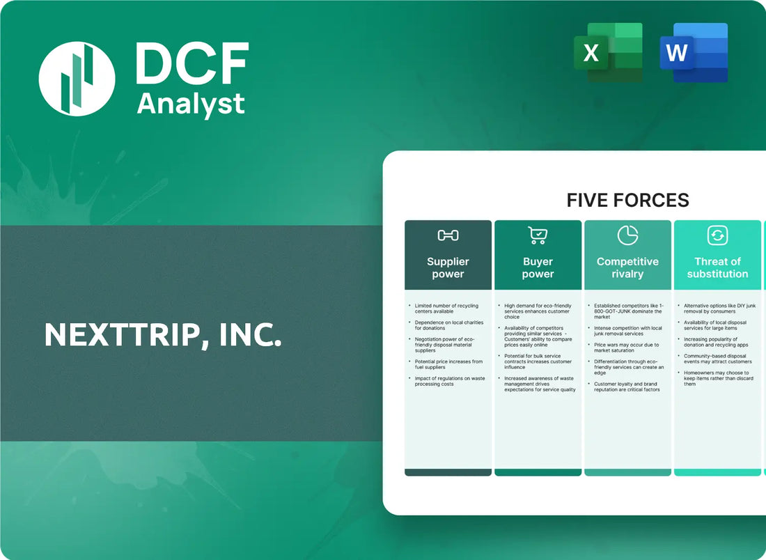 (NTRP) NextTrip, Inc. Porters Five Forces Research