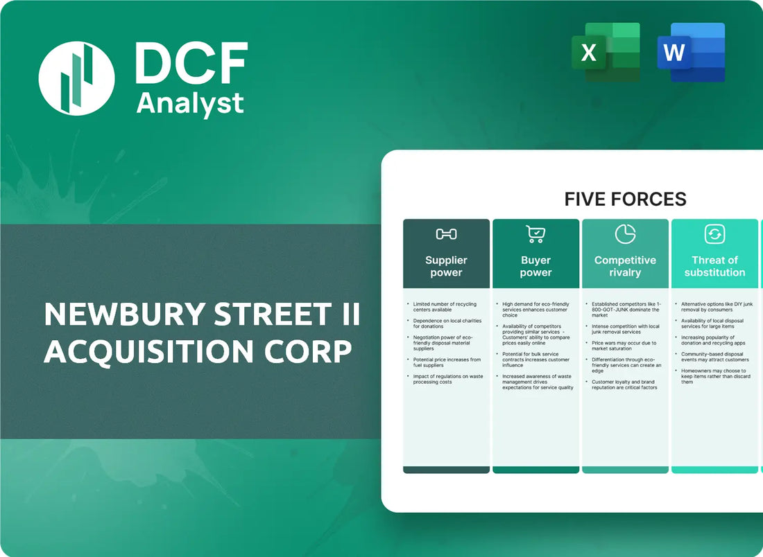 (NTWO) Newbury Street II Acquisition Corp Porters Five Forces Research