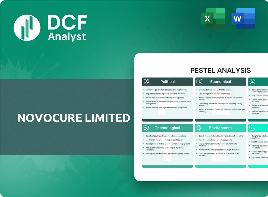 (NVCR) NovoCure Limited PESTLE Analysis Research