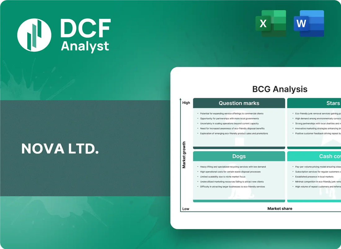 (NVMI) Nova Ltd. BCG Matrix Research