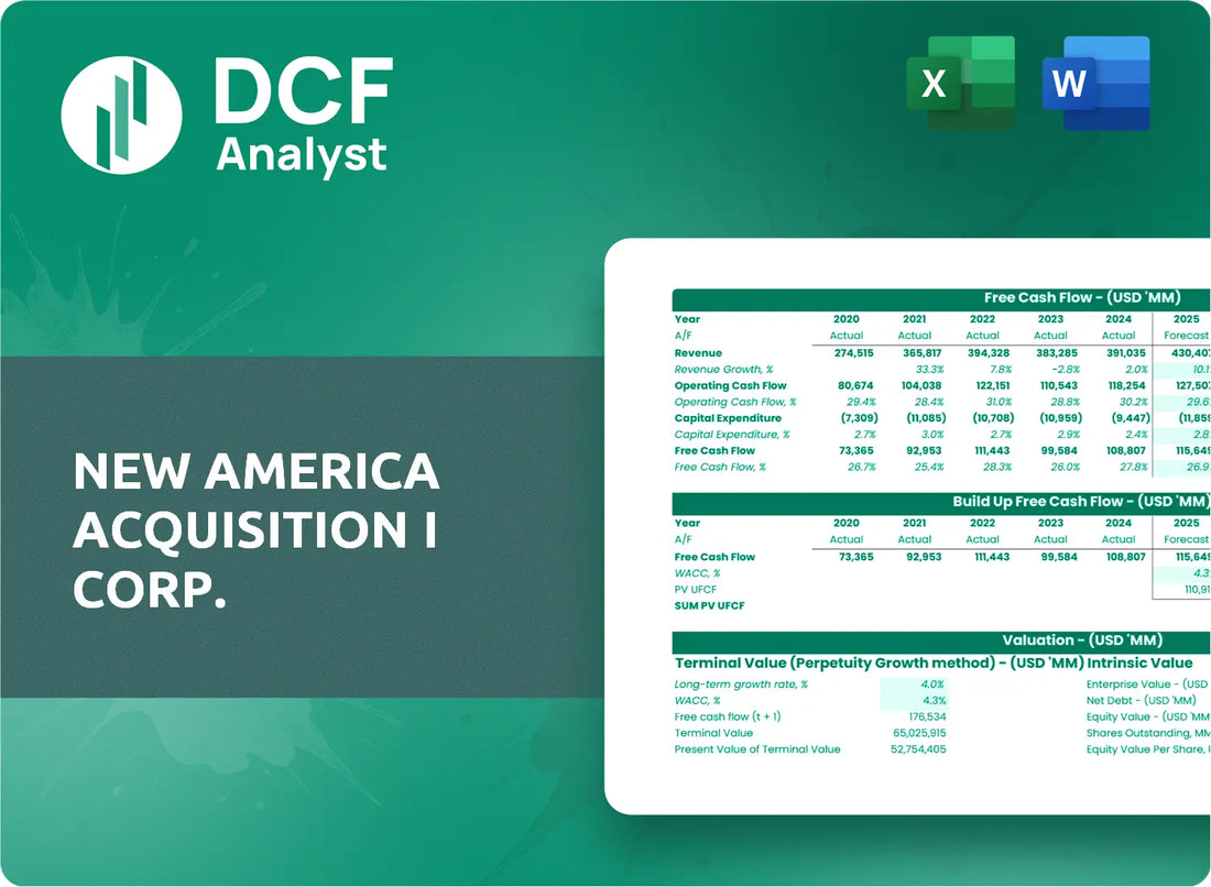 (NWAX) New America Acquisition I Corp. Discounted Cash Flow Financial Model