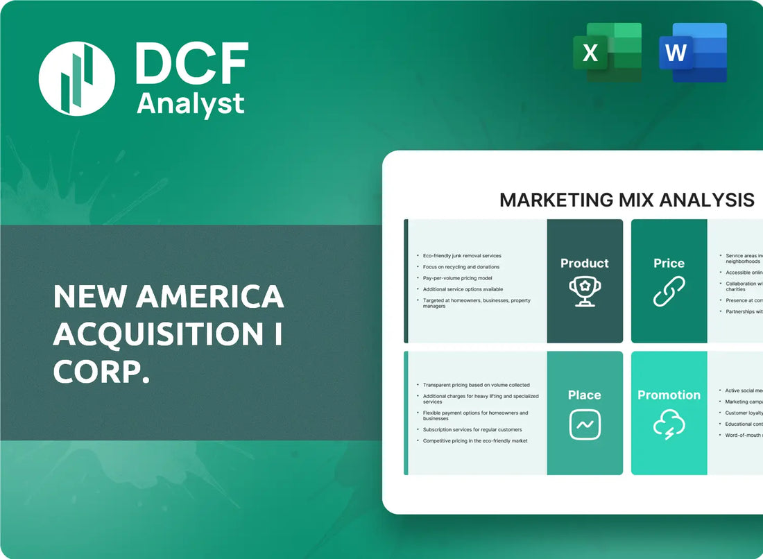 (NWAX) New America Acquisition I Corp. Marketing Mix Research
