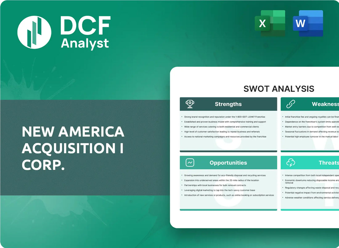(NWAX) New America Acquisition I Corp. SWOT Analysis Research