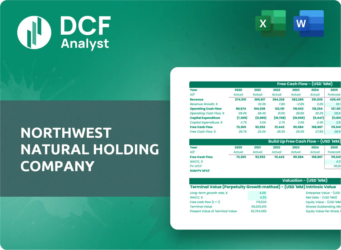 (NWN) Northwest Natural Holding Company Discounted Cash Flow Financial Model