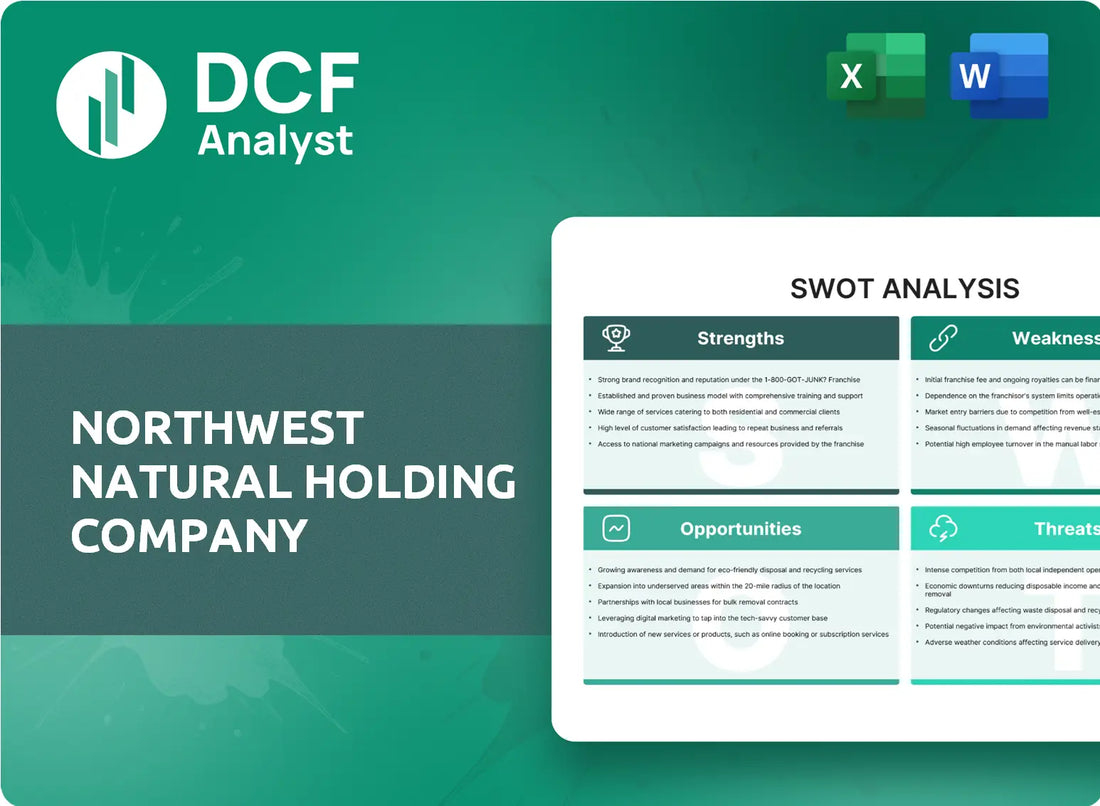 (NWN) Northwest Natural Holding Company SWOT Analysis Research