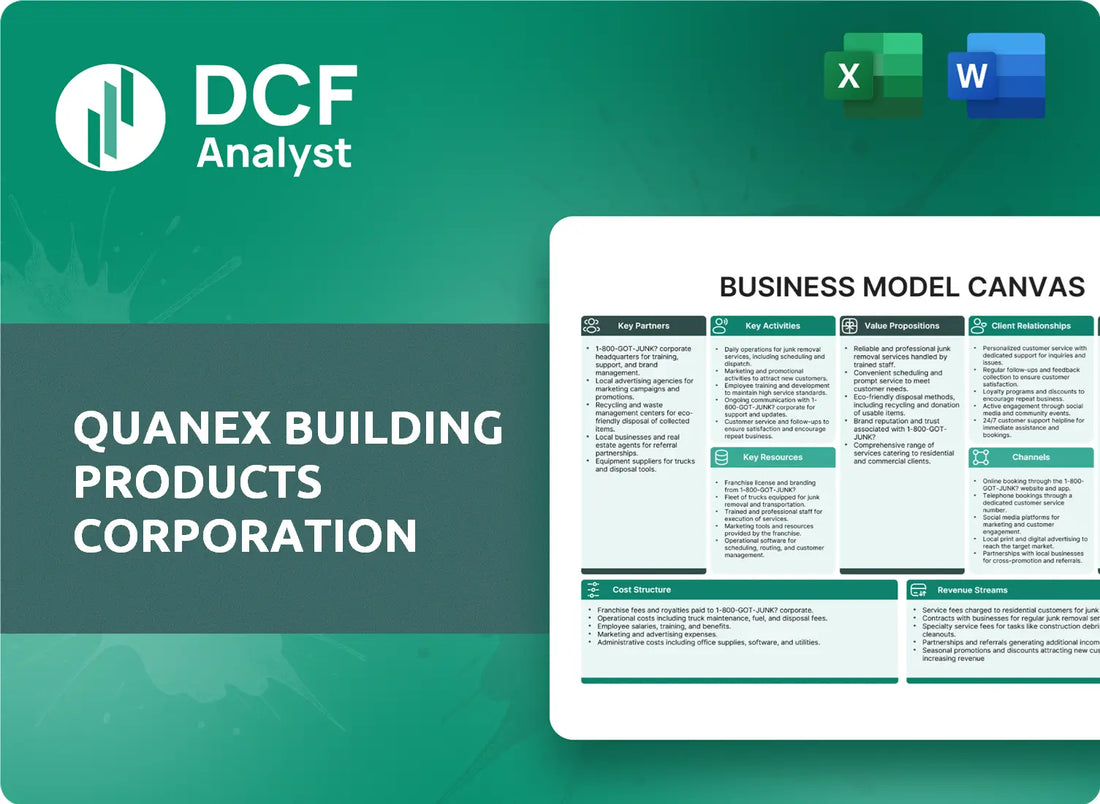 (NX) Quanex Building Products Corporation Business Model Canvas Research