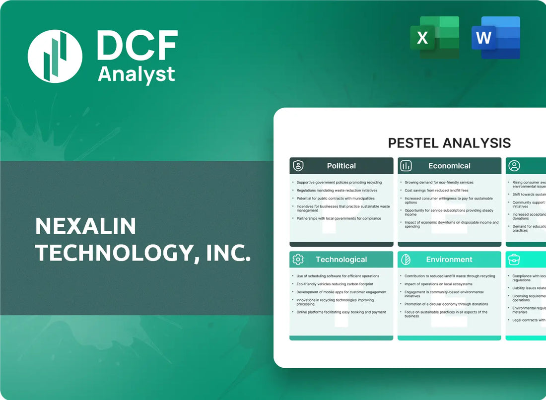 (NXL) Nexalin Technology, Inc. PESTLE Analysis Research
