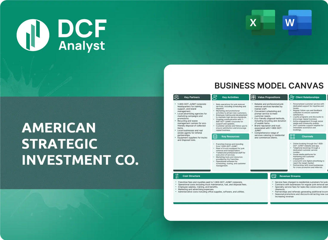 (NYC) American Strategic Investment Co. Business Model Canvas Research