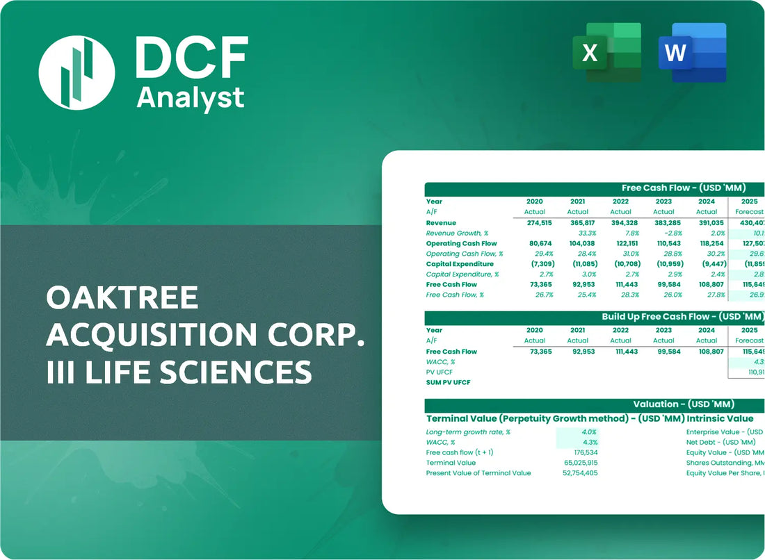 (OACC) Oaktree Acquisition Corp. III Life Sciences Discounted Cash Flow Financial Model