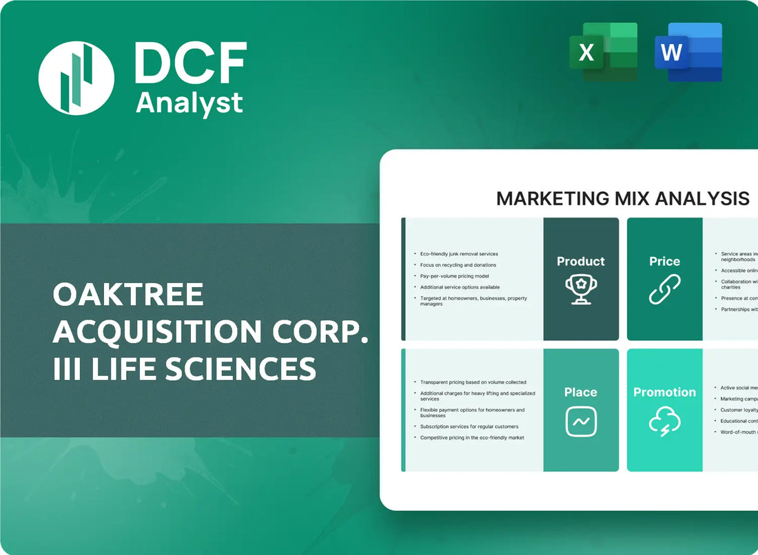 (OACC) Oaktree Acquisition Corp. III Life Sciences Marketing Mix Research