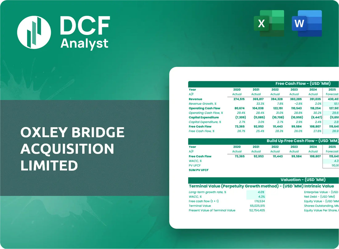 (OBA) Oxley Bridge Acquisition Limited Discounted Cash Flow Financial Model