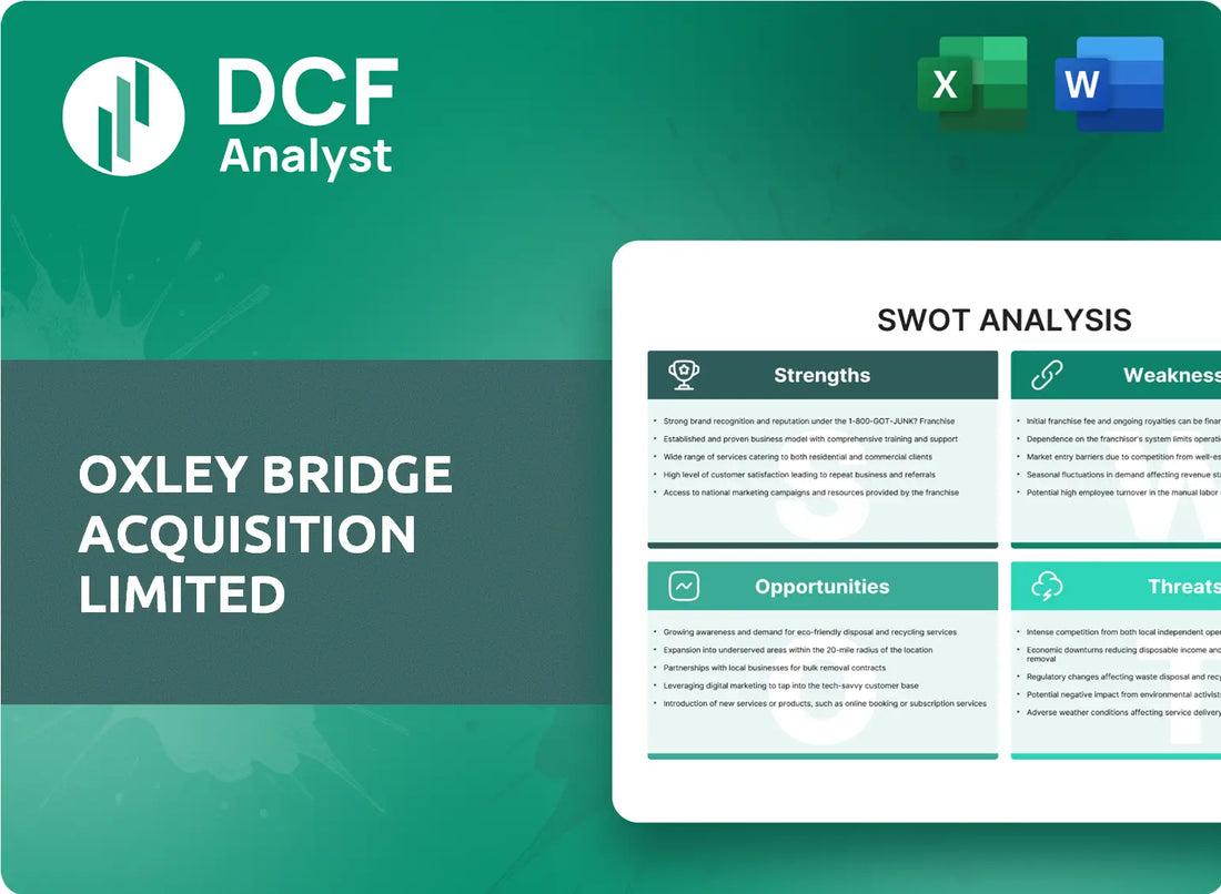 (OBA) Oxley Bridge Acquisition Limited SWOT Analysis Research
