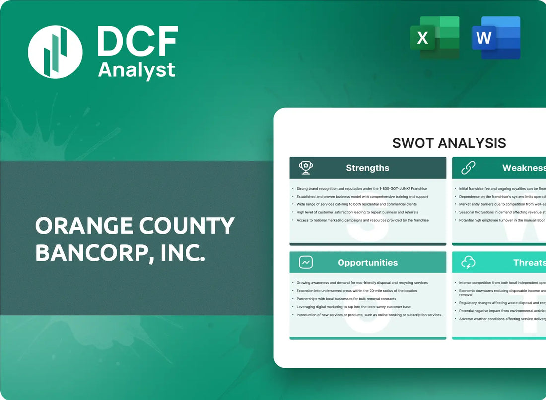 (OBT) Orange County Bancorp, Inc. SWOT Analysis Research