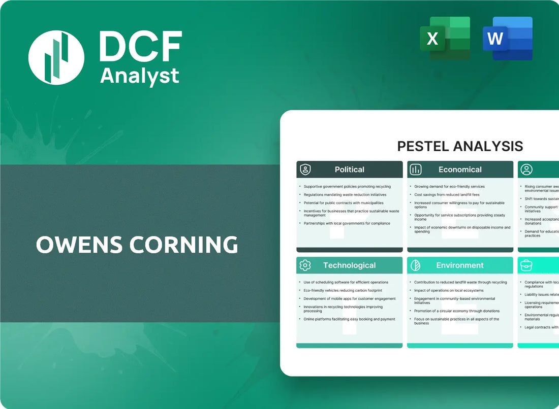(OC) Owens Corning PESTLE Analysis Research