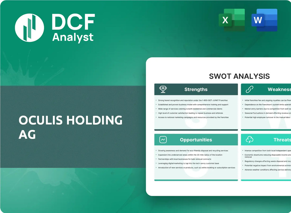 (OCS) Oculis Holding AG SWOT Analysis Research