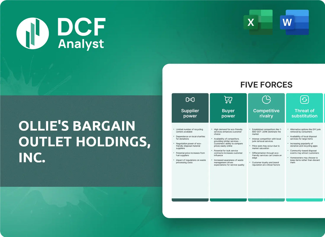 (OLLI) Ollie's Bargain Outlet Holdings, Inc. Porters Five Forces Research