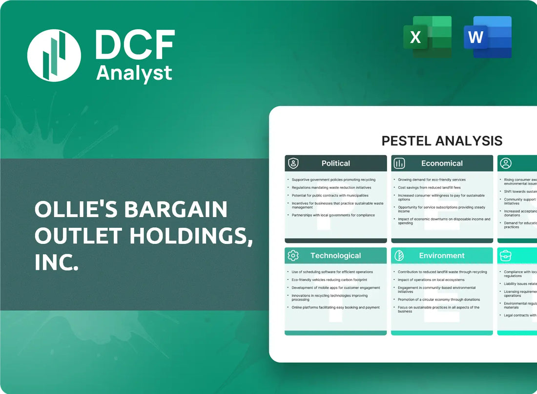(OLLI) Ollie's Bargain Outlet Holdings, Inc. PESTLE Analysis Research