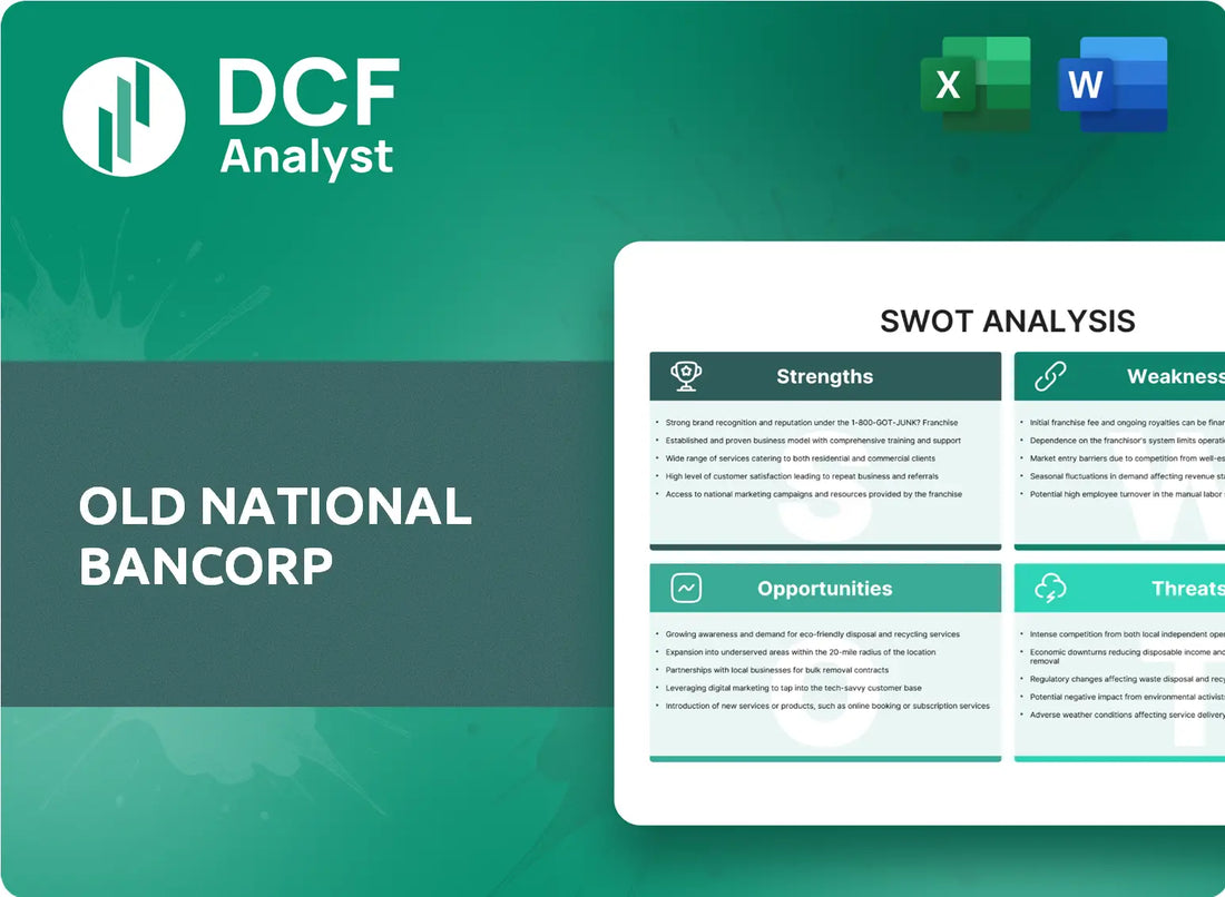 (ONB) Old National Bancorp SWOT Analysis Research