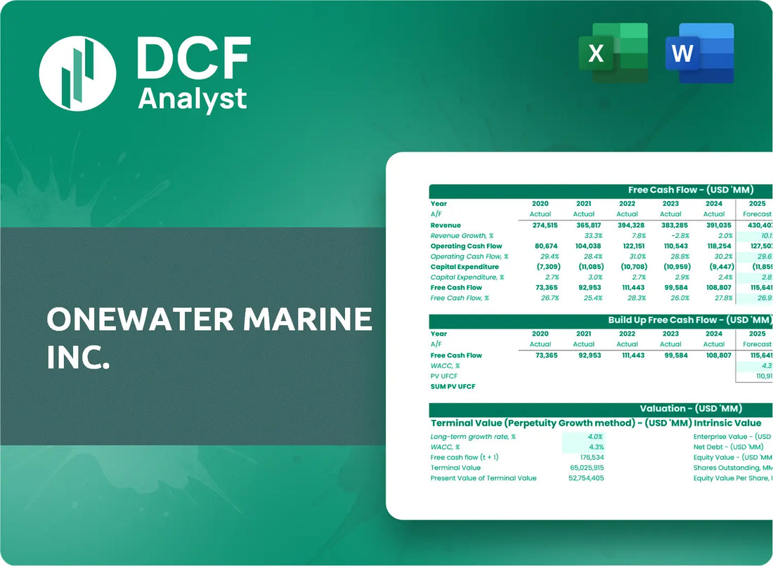 (ONEW) OneWater Marine Inc. Discounted Cash Flow Financial Model