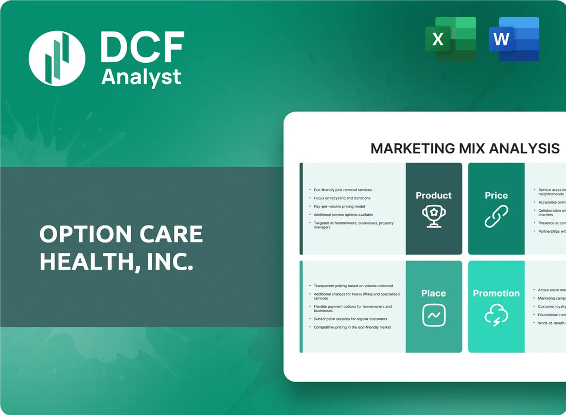 (OPCH) Option Care Health, Inc. Marketing Mix Research