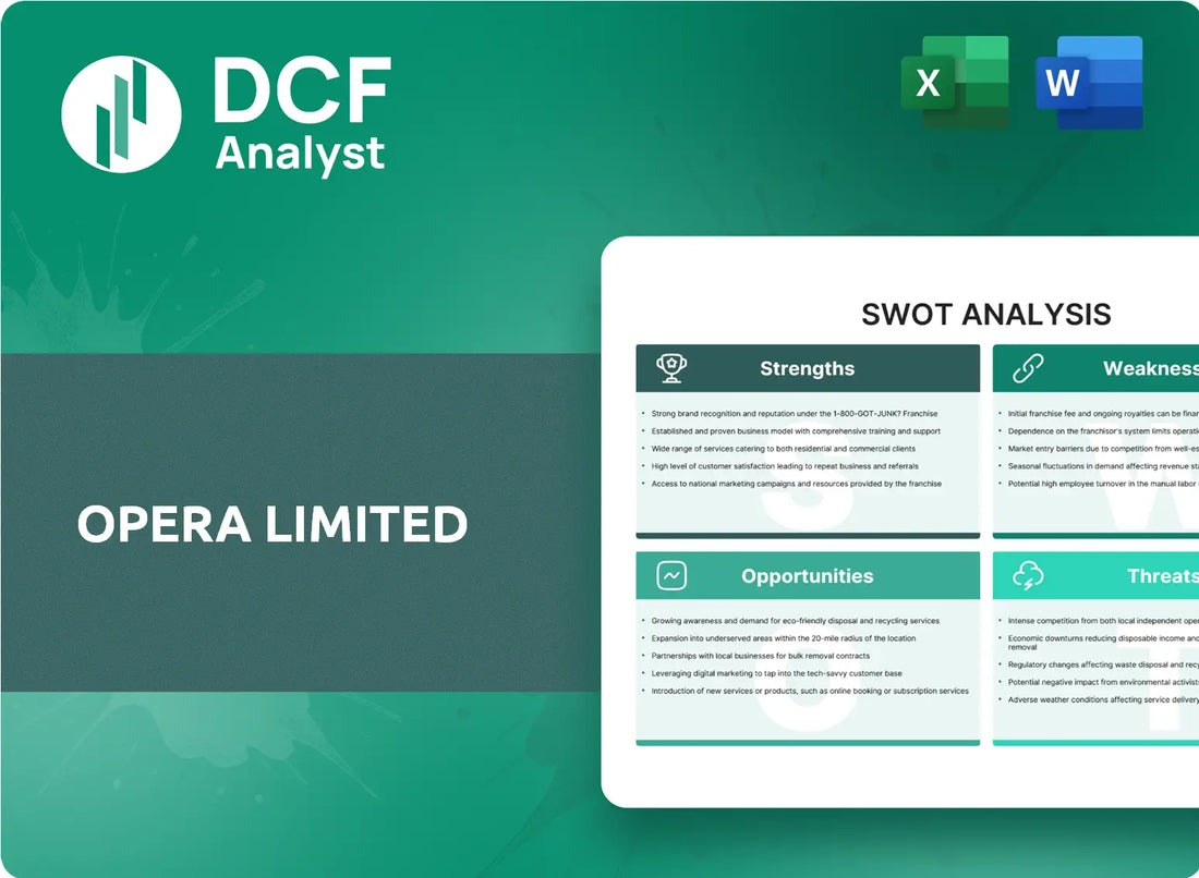 (OPRA) Opera Limited SWOT Analysis Research