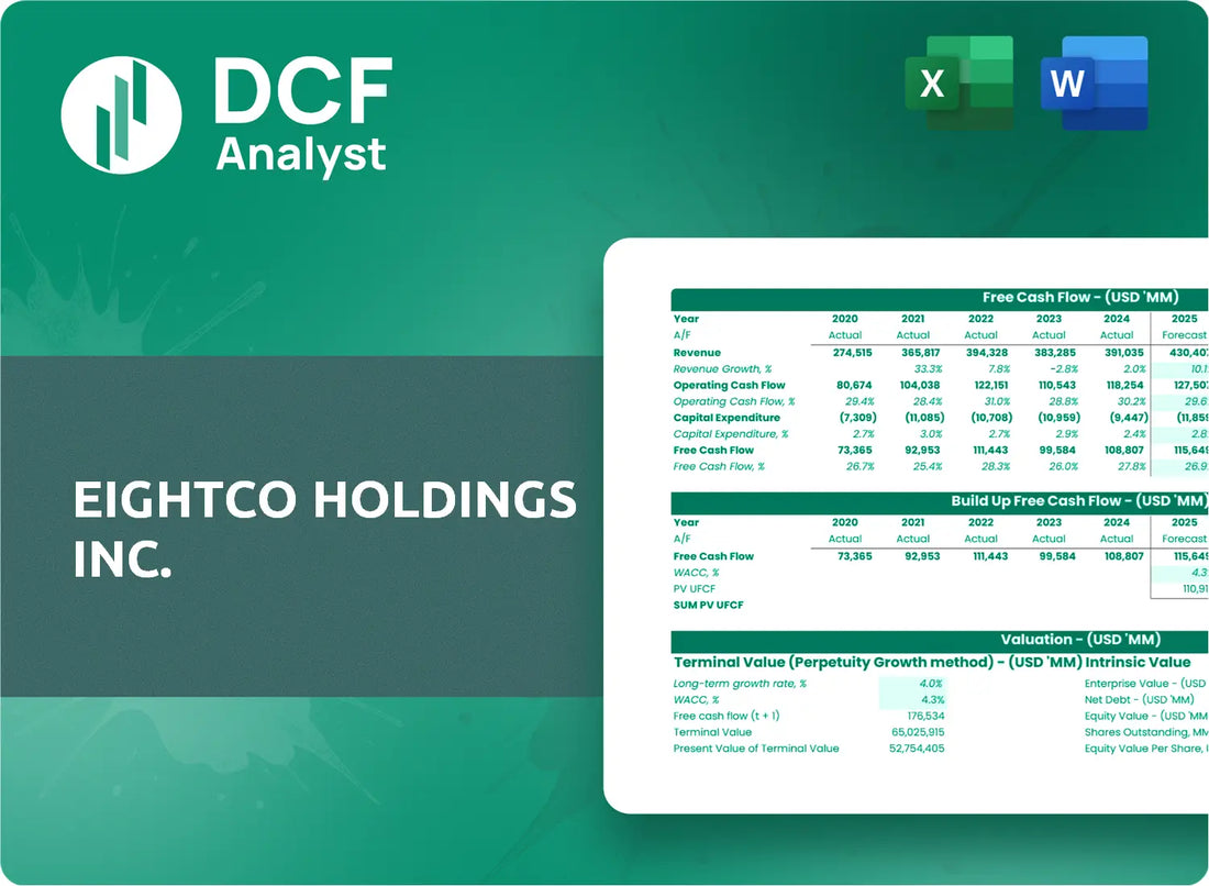 (ORBS) Eightco Holdings Inc. Discounted Cash Flow Financial Model