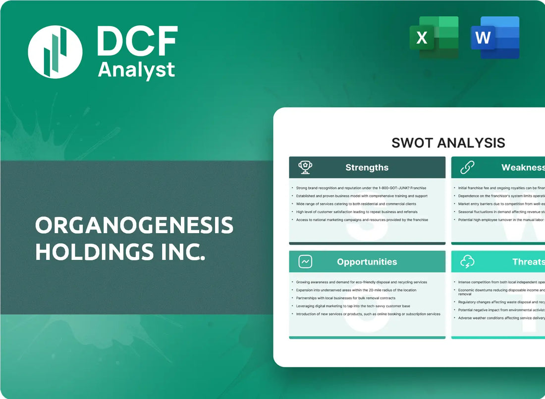 (ORGO) Organogenesis Holdings Inc. SWOT Analysis Research