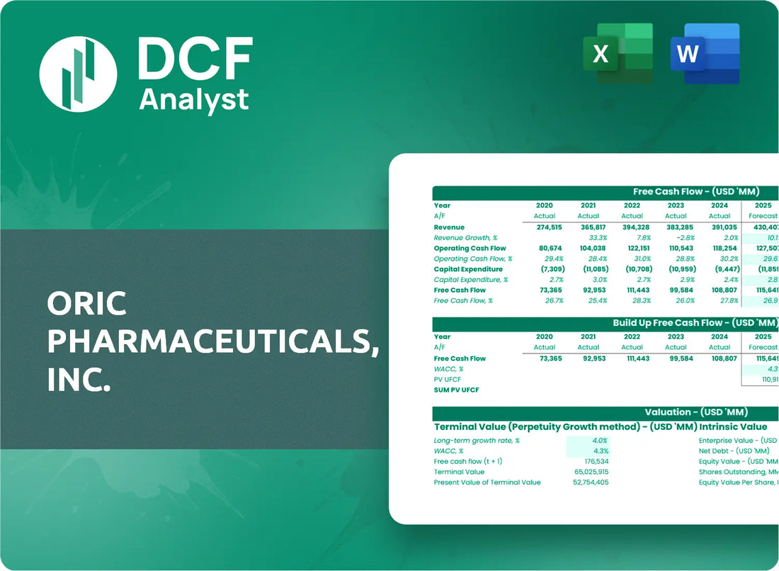 (ORIC) ORIC Pharmaceuticals, Inc. Discounted Cash Flow Financial Model