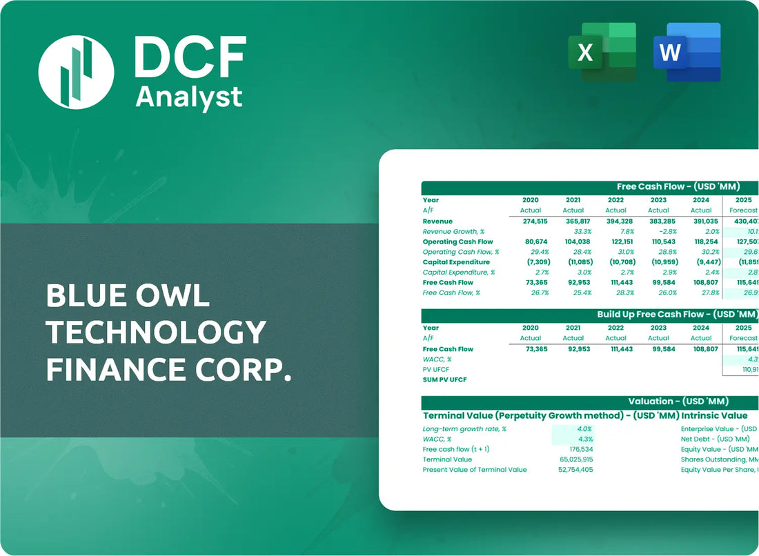 (OTF) Blue Owl Technology Finance Corp. Discounted Cash Flow Financial Model
