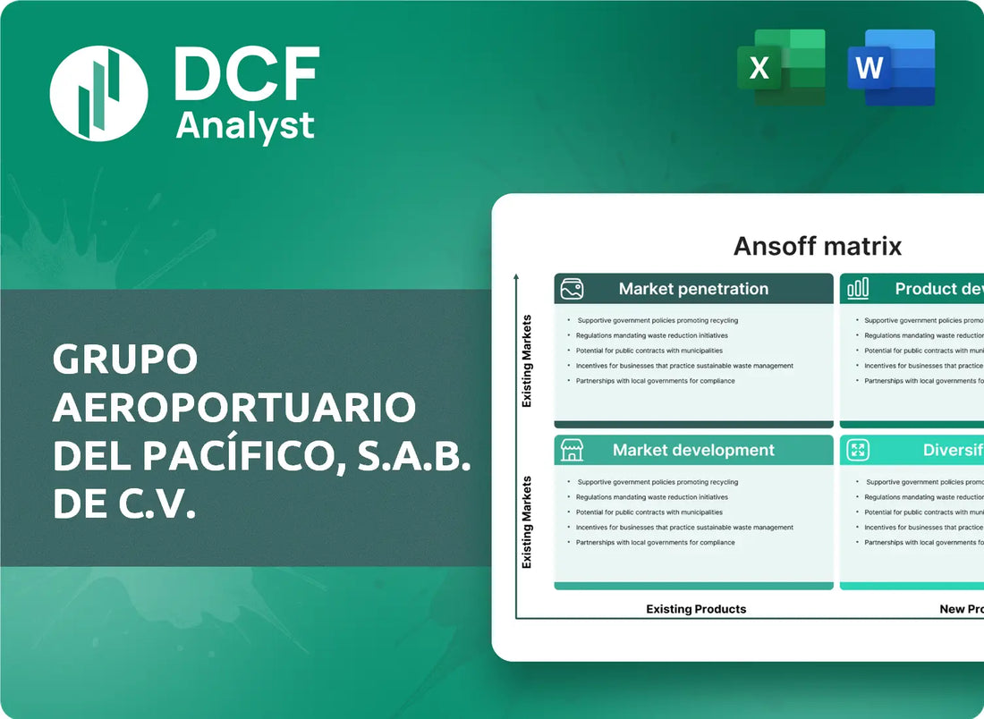 (PAC) Grupo Aeroportuario del Pacífico, S.A.B. de C.V. ANSOFF Analysis Research