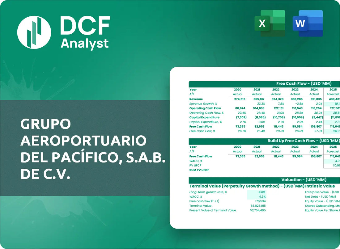 (PAC) Grupo Aeroportuario del Pacífico, S.A.B. de C.V. Discounted Cash Flow Financial Model