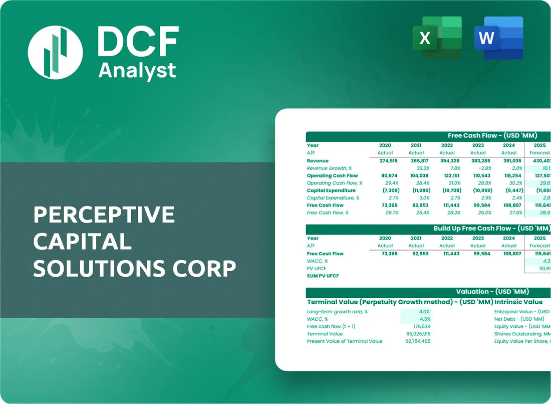 (PCSC) Perceptive Capital Solutions Corp Discounted Cash Flow Financial Model