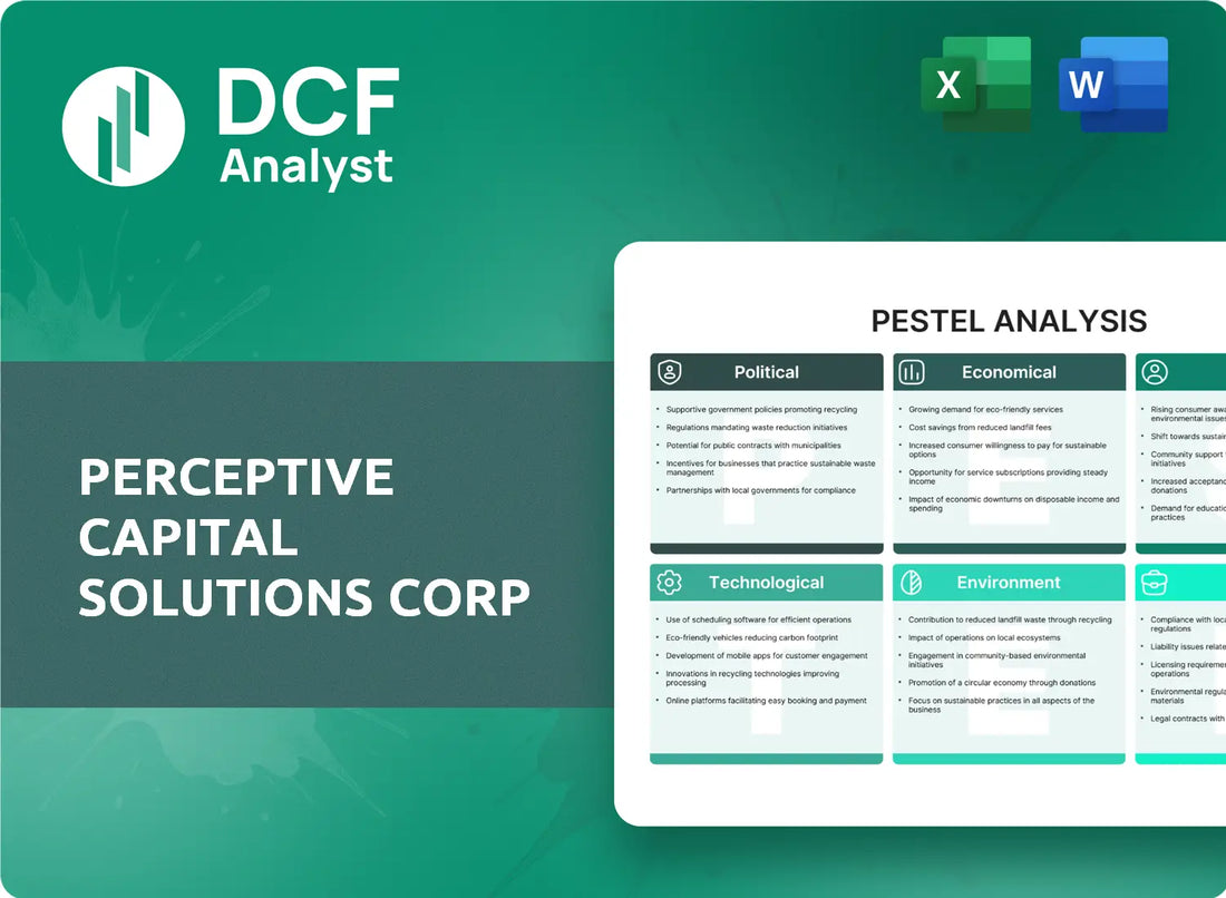 (PCSC) Perceptive Capital Solutions Corp PESTLE Analysis Research